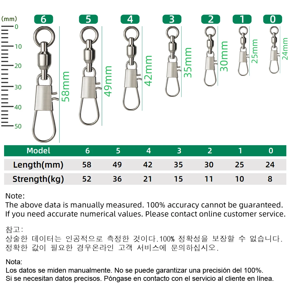 DNDYUJU 50 piezas de giratorio - Fishing Equipment Cheap reseña y precio